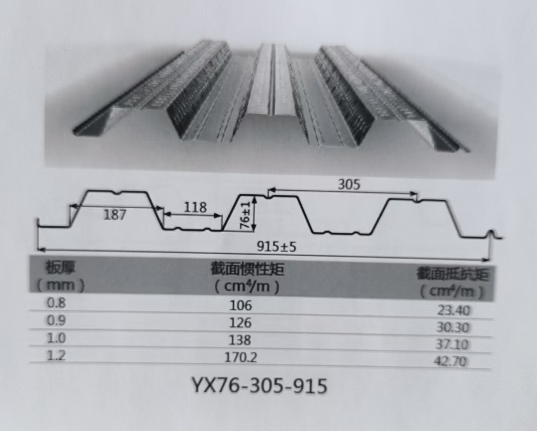 長春c型鋼淺析C型鋼在多層建筑中的應(yīng)用挑戰(zhàn)與解決方案